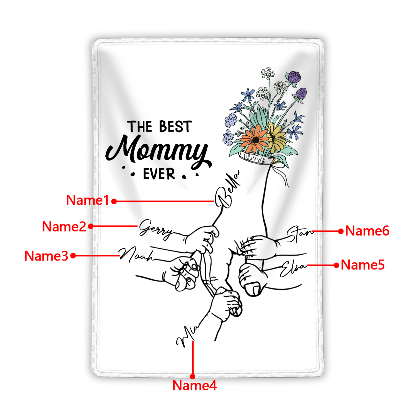 Personalized Holding Hand Family Blanket - Custom 2-8 Names with Floral Accents Flannel Blanket Gift for Mommy | Jessmade