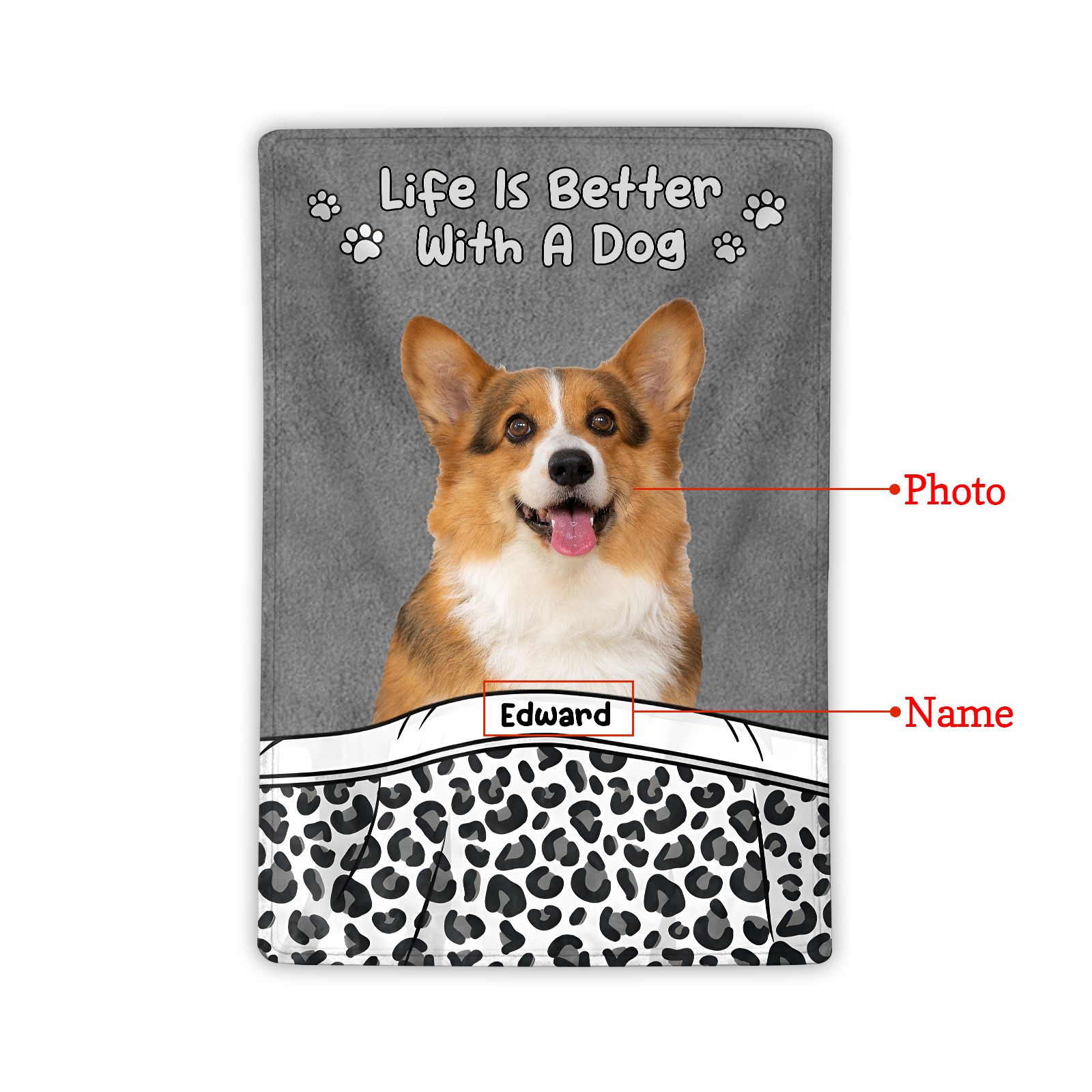  Personalized Pet Blanket - Custom Photo & Name Flannel Blanket for Pet Lovers | Jessmade