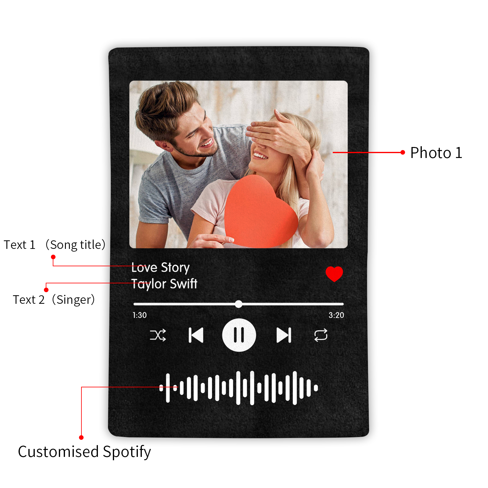 Personalised Music Blanket – Custom Photo & Text Design – "Love Story" – Valentine’s Day Gift for Him/Her | Jessemade