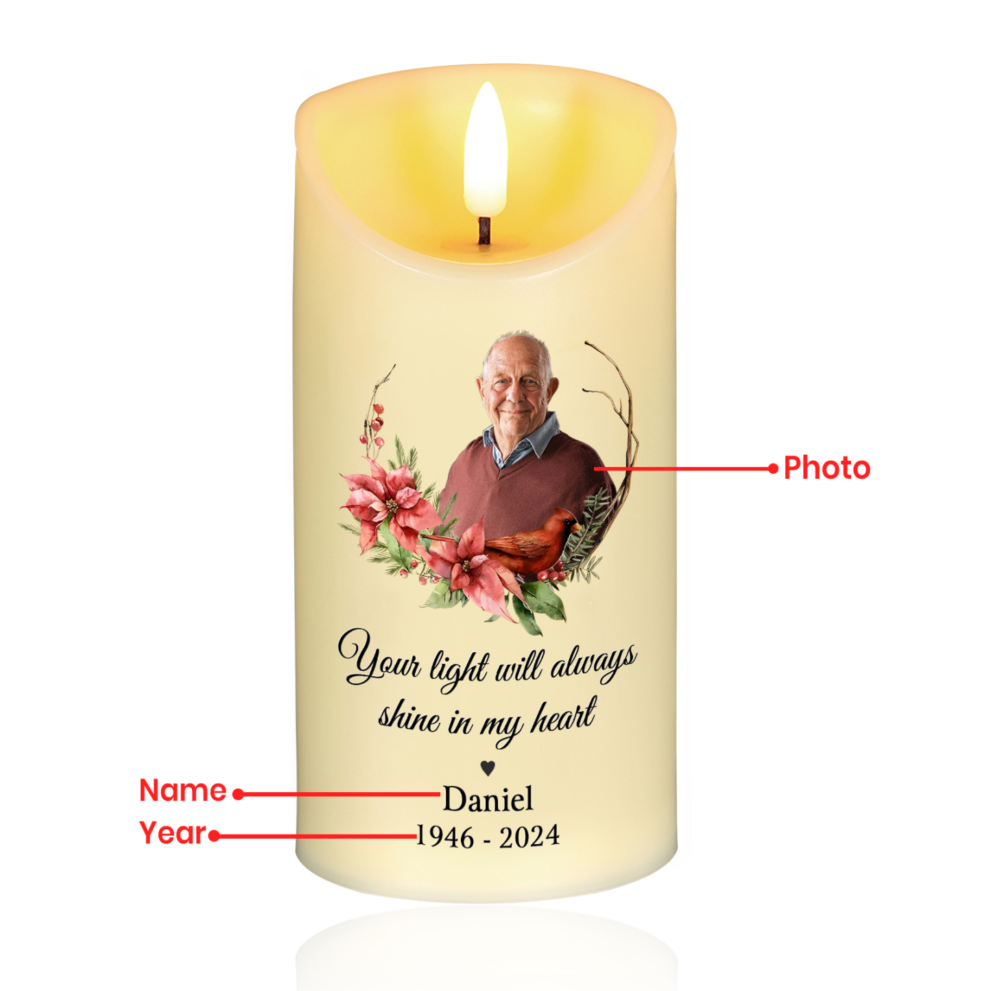 Personalised LED Memorial Candle with Photo Name & Date Tribute Light Remains Forever | Jessemade