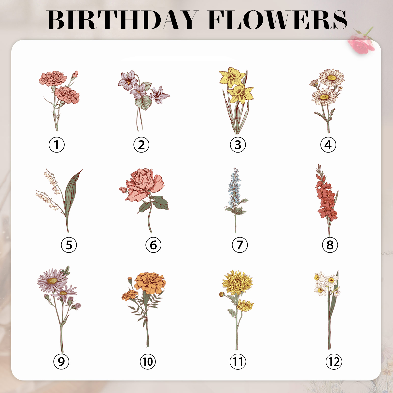 10 Names Personalized Vase with Birthday Flowers – Add 10 Names 2 Texts – Ceramic Custom Gift for Mom, Grandma, Family