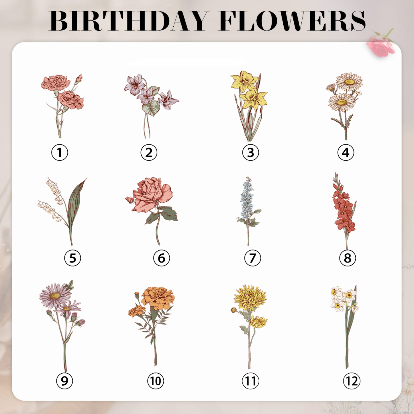 10 Names Personalized Vase with Birthday Flowers – Add 10 Names 2 Texts – Ceramic Custom Gift for Mom, Grandma, Family