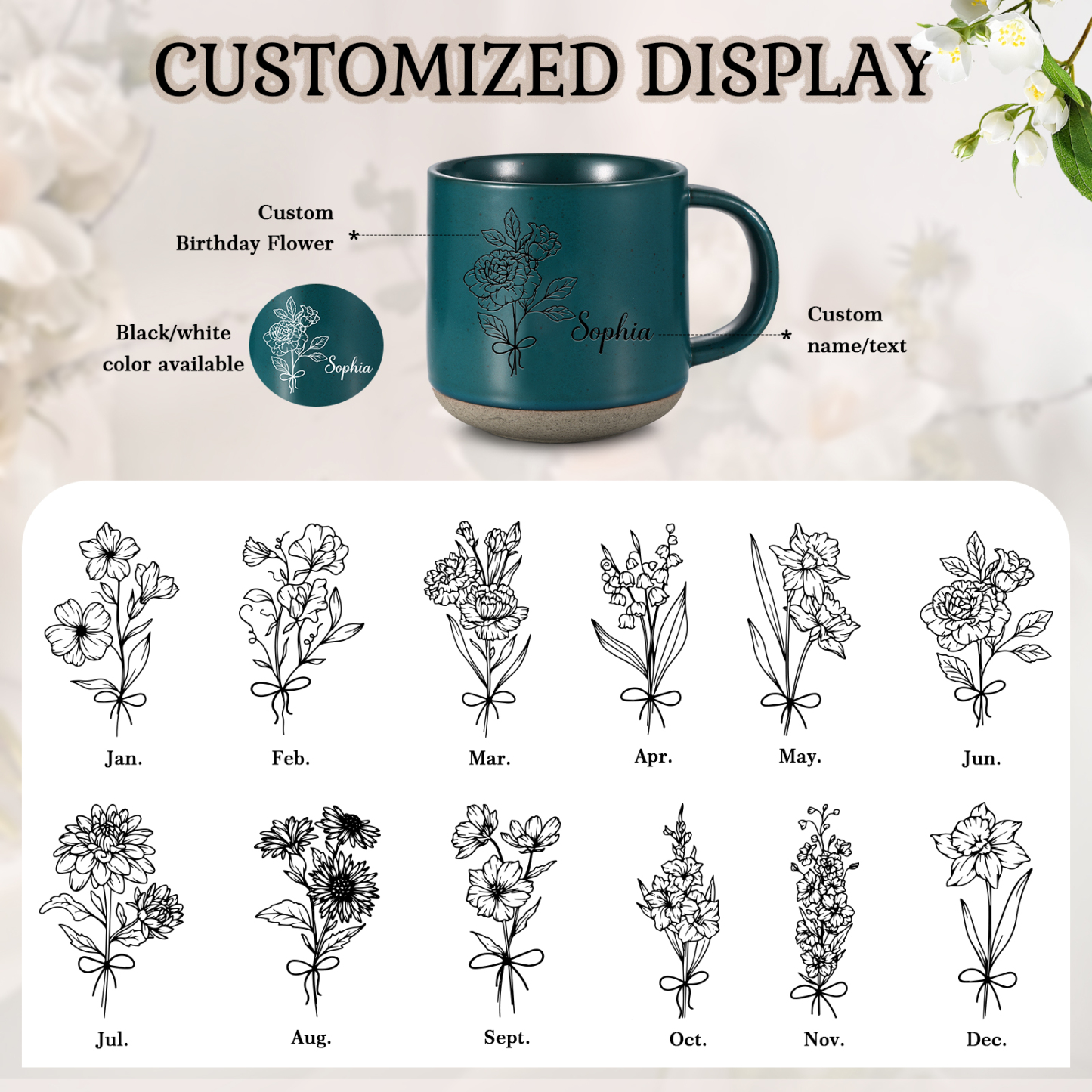 Personalised Ceramic Mug With Birth Flowers and Name Enamel Mug As A Gift for Mum/Nan
