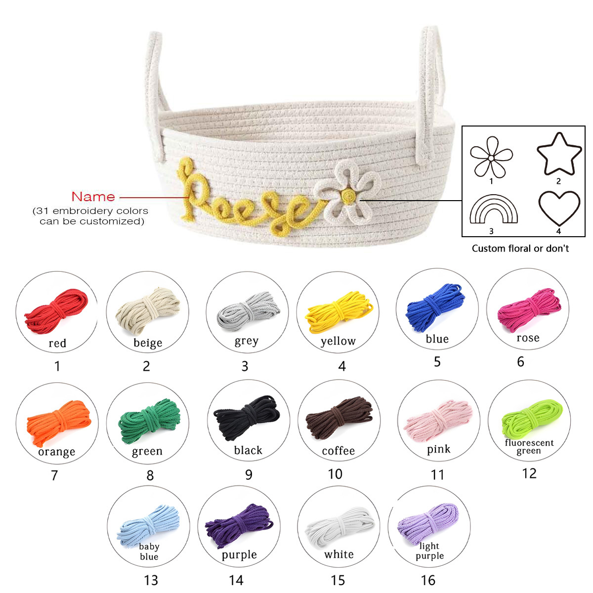 Personalised Baby Name Shower Gift Basket Toy Storage and Baptism Keepsake with Custom Name Rope Cotton Basket for Newborns | Jessemade