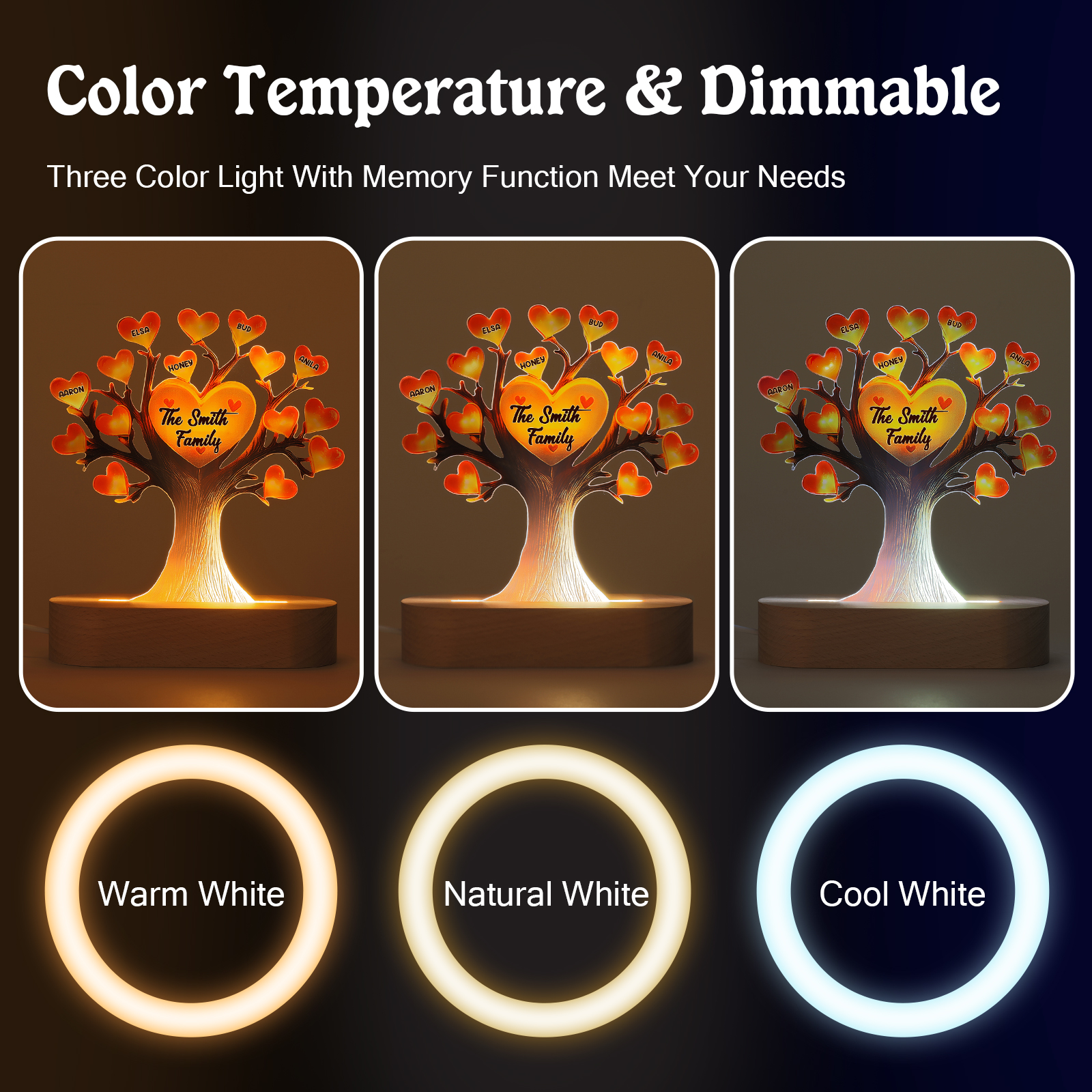 Personalized Family Tree Night Light – LED Lamp with 5 Name & Text – Great Mother’s Day Gift