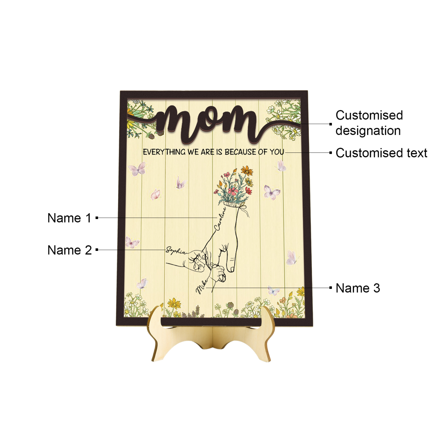 3 Names - Personalized Customizable Text Home Frame Wooden Ornament Holding Hands Flower Elements Style Ornament for Mom