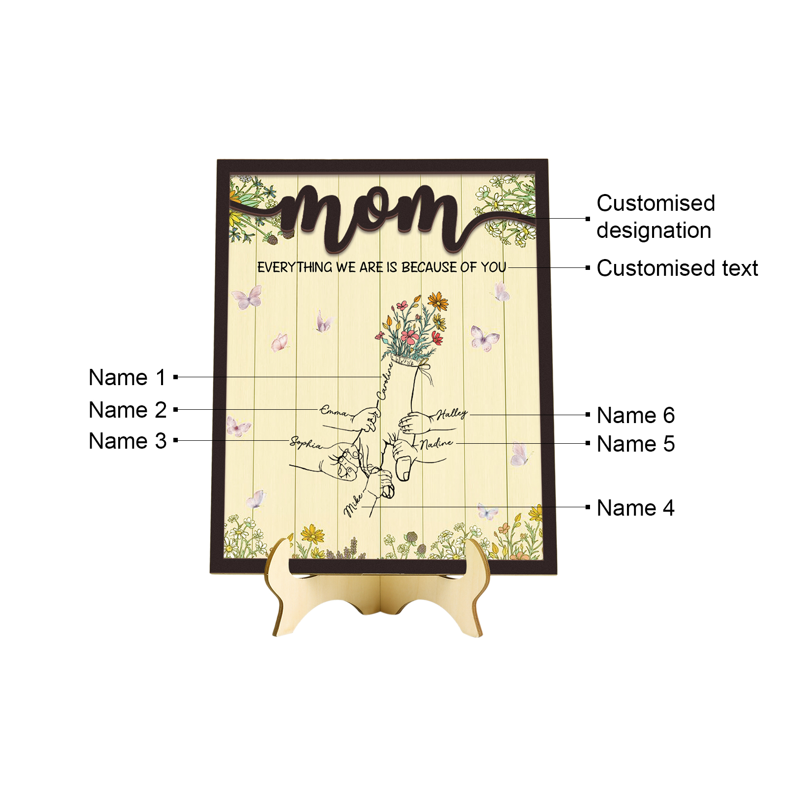 6 Names - Personalized Customizable Text Home Frame Wooden Ornament Holding Hands Flower Elements Style Ornament for Mom