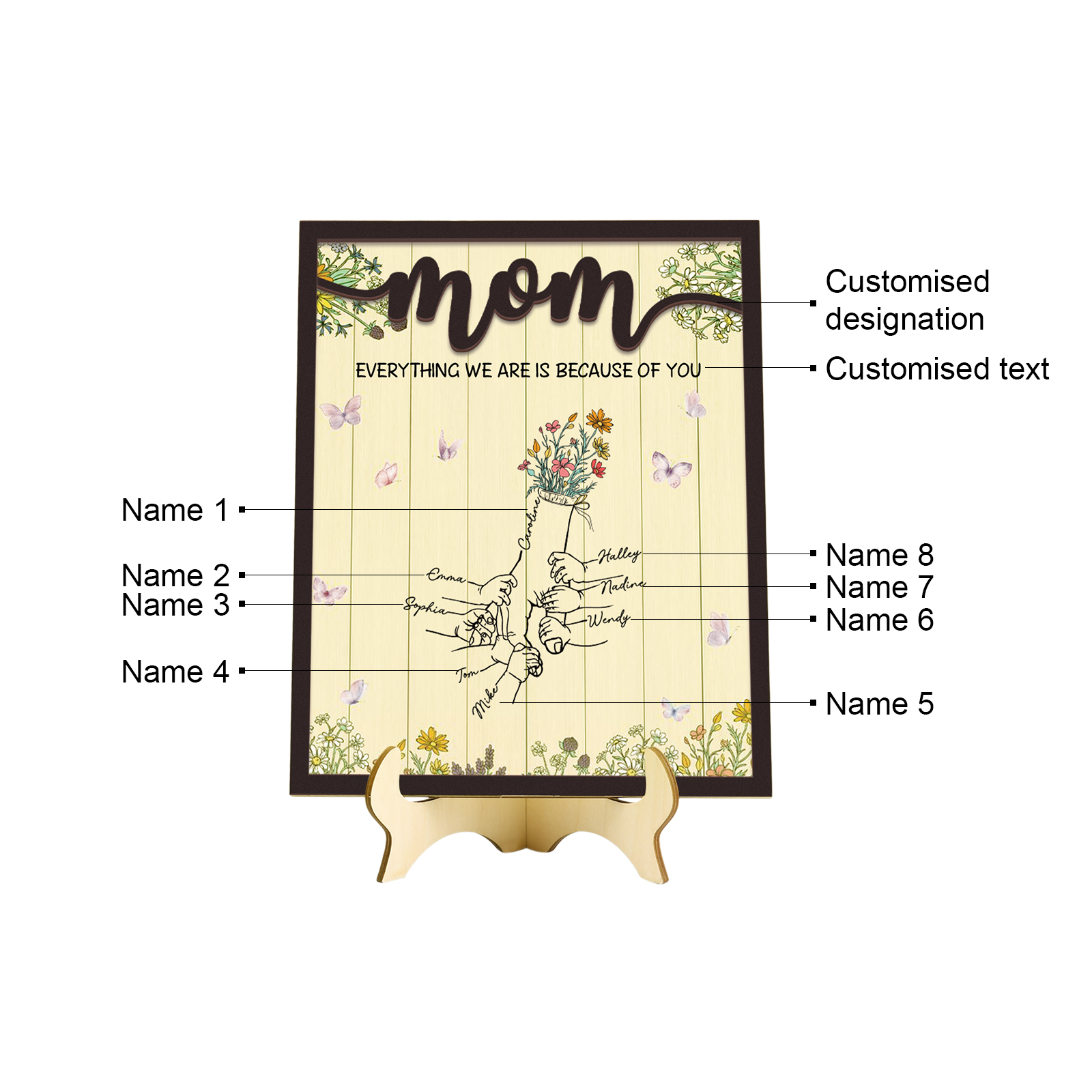 8 Names - Personalized Customizable Text Home Frame Wooden Ornament Holding Hands Flower Elements Style Ornament for Mom