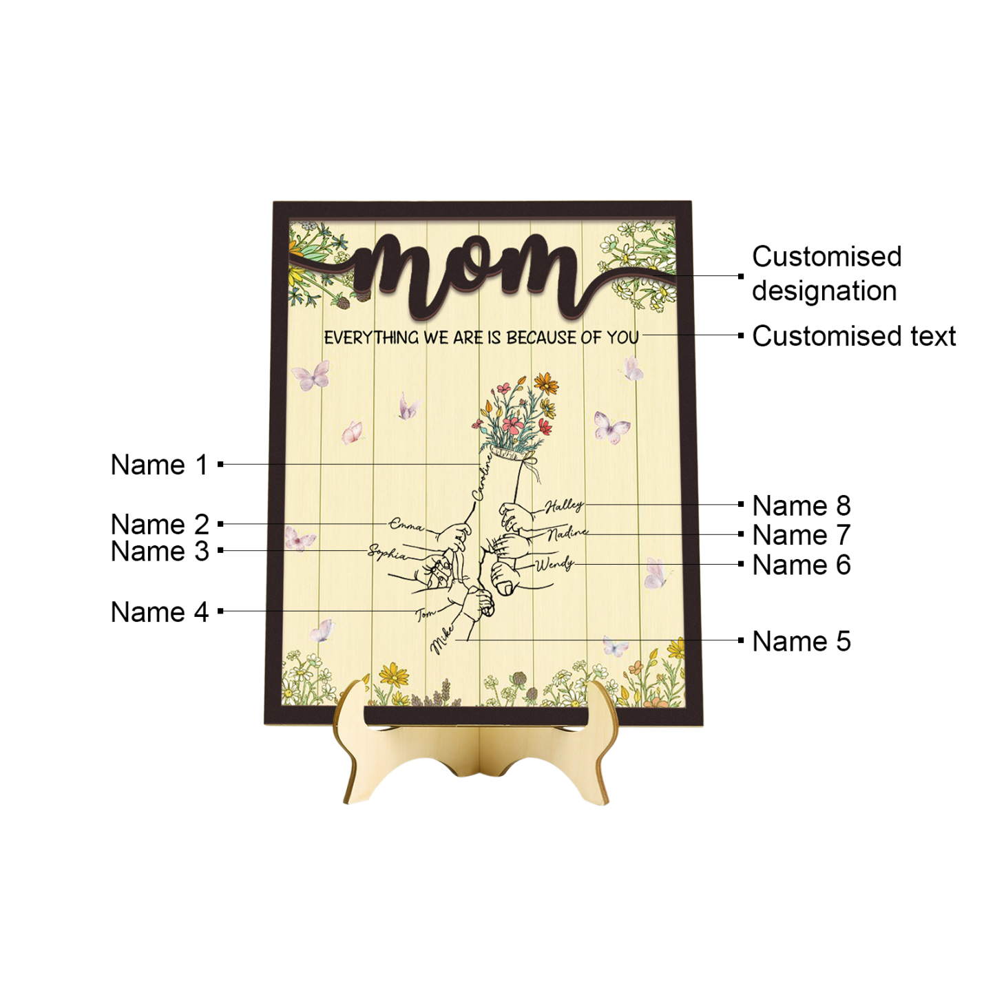 8 Names - Personalized Customizable Text Home Frame Wooden Ornament Holding Hands Flower Elements Style Ornament for Mom