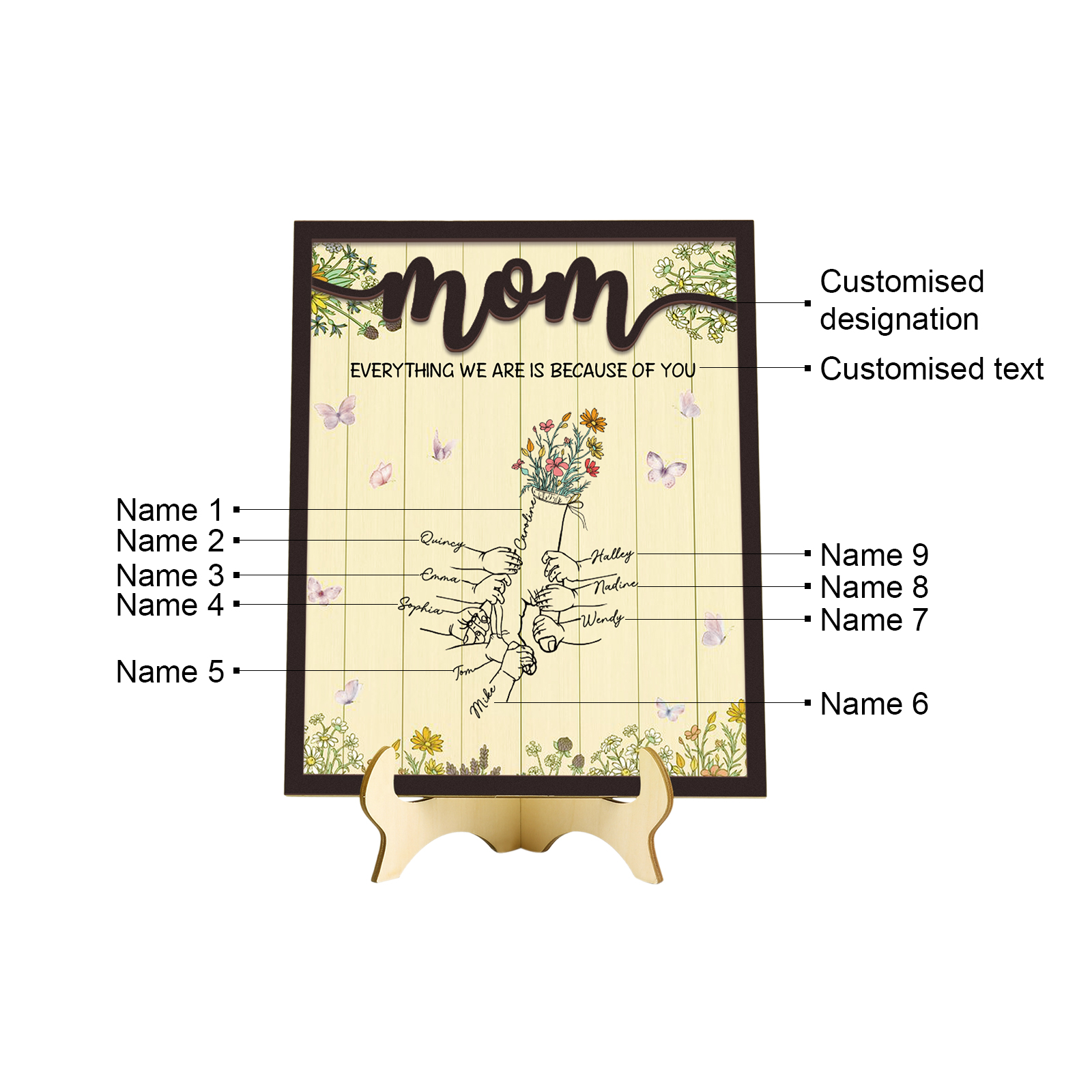 9 Names - Personalized Customizable Text Home Frame Wooden Ornament Holding Hands Flower Elements Style Ornament for Mom