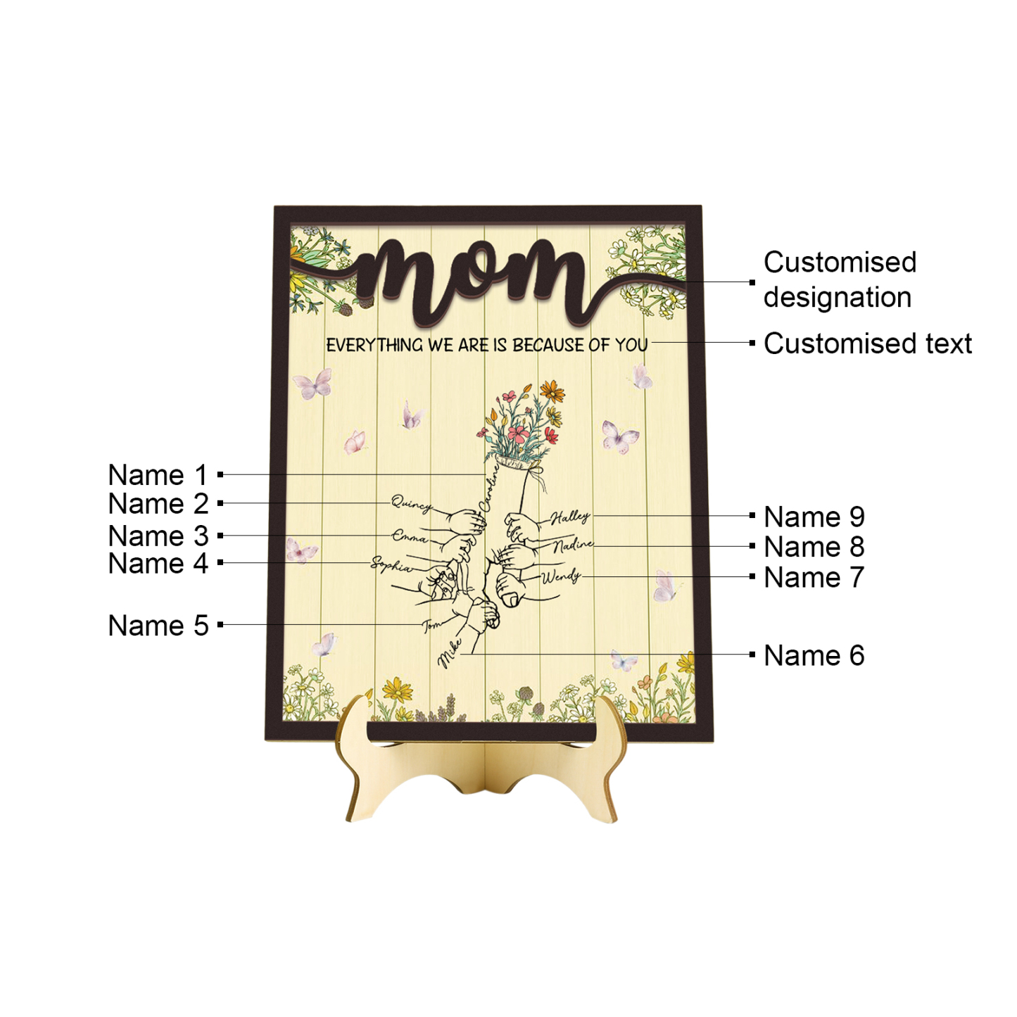9 Names - Personalized Customizable Text Home Frame Wooden Ornament Holding Hands Flower Elements Style Ornament for Mom