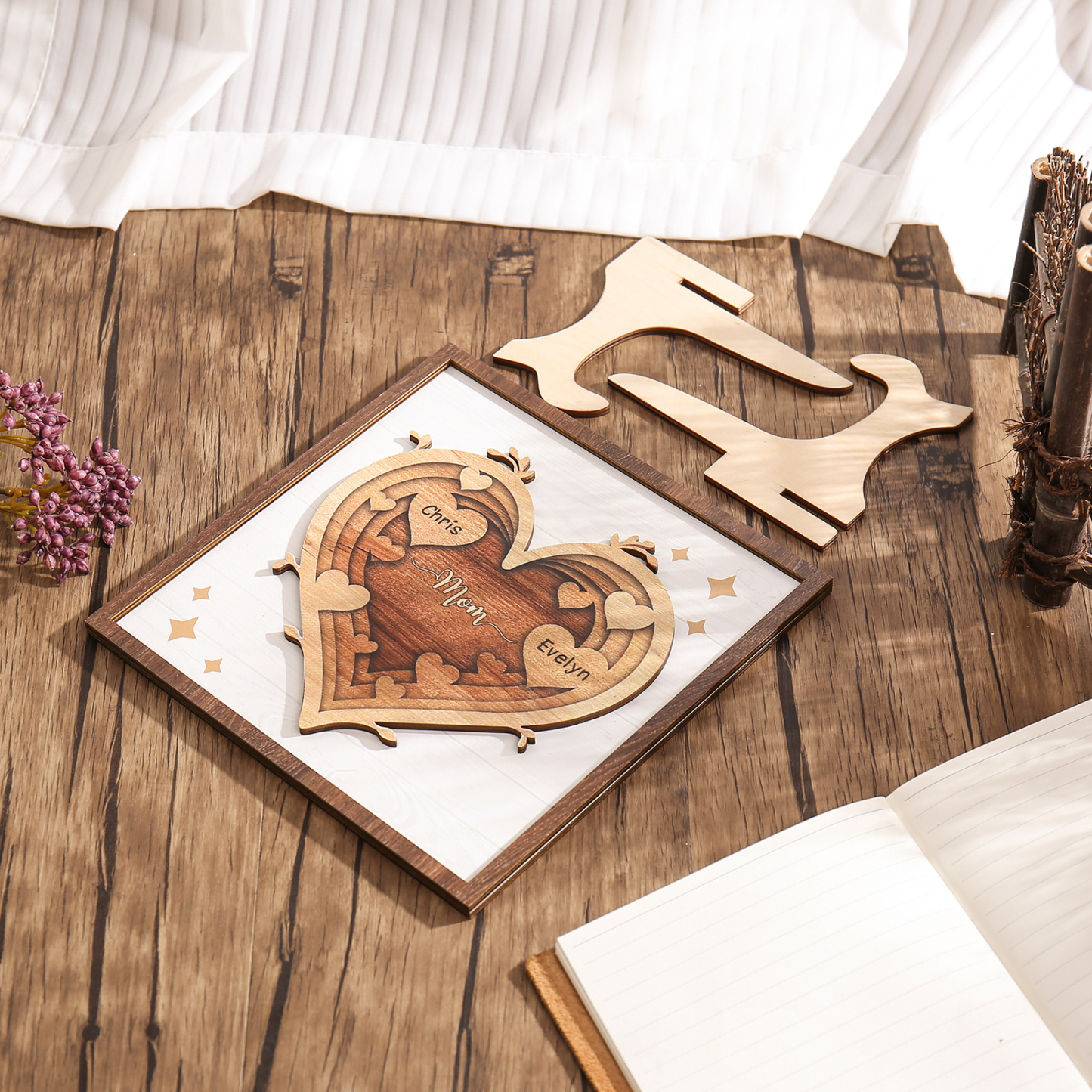 2 Names - Personalized Heart Vintage Wooden Wooden Painting, Home Frame Wooden Decor for Mom