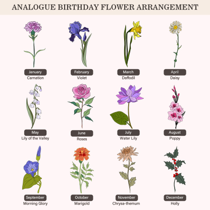 2 Names - Personalized Customized Birth Flower Home Frame Wooden Decoration for Mom/Grandma