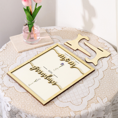 2 Names - Personalized Customized Birth Flower Home Frame Wooden Decoration for Mom/Grandma