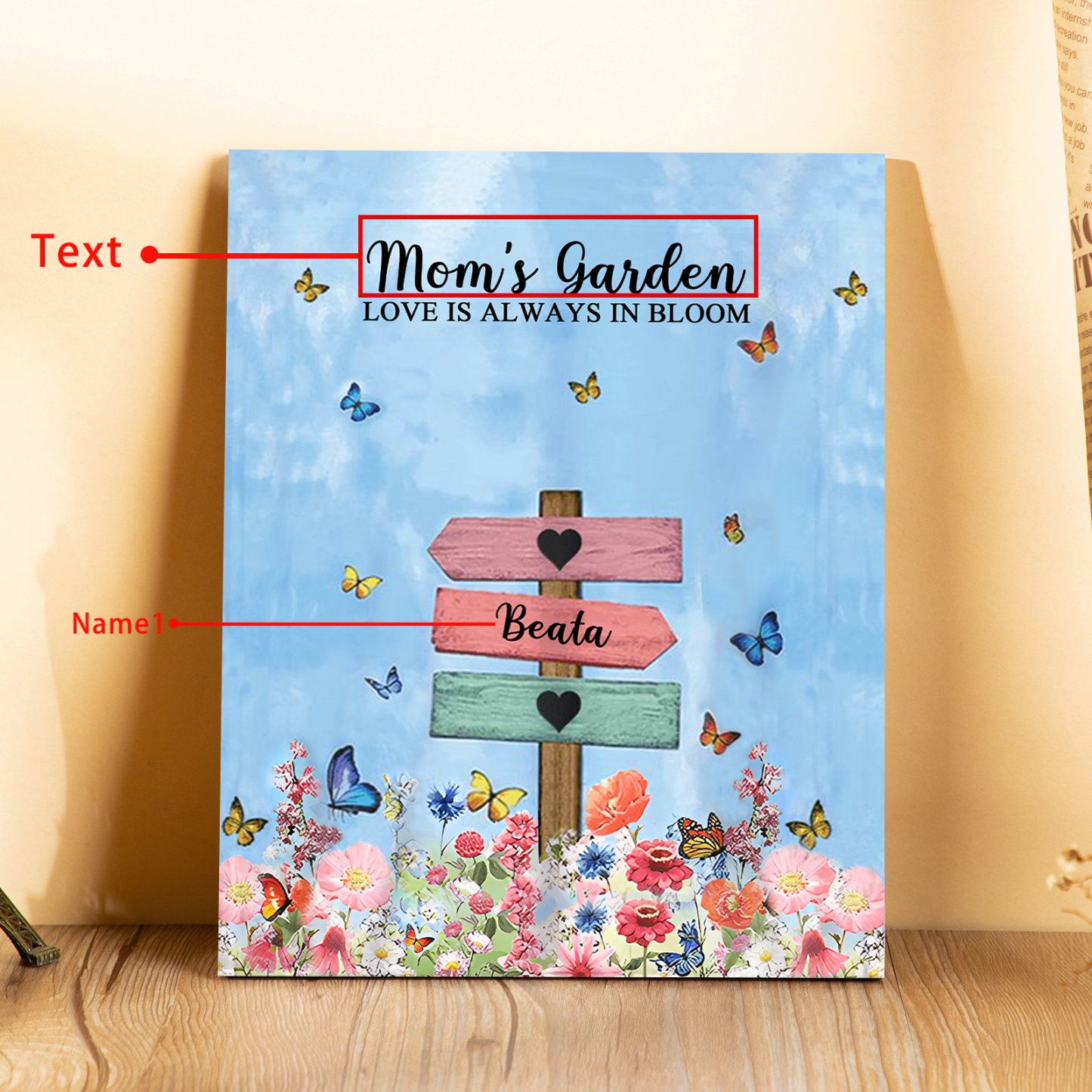 1 Name - Personalized Cute Elephant Style Home Frame Wooden Ornament with Customizable Text for Mom