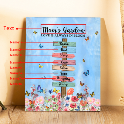 8 Names - Personalized Cute Elephant Style Home Frame Wooden Ornament with Customizable Text for Mom