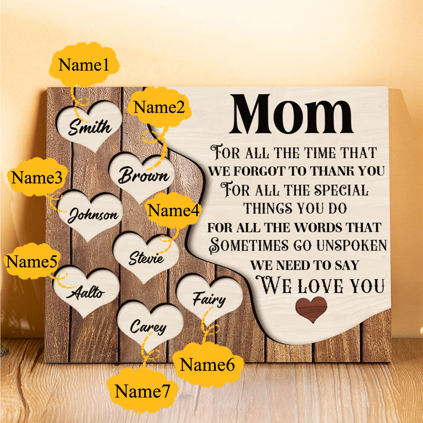 7 Names - Personalized Heart Vintage Wooden Wooden Painting, Home Frame Wooden Decor for Mom