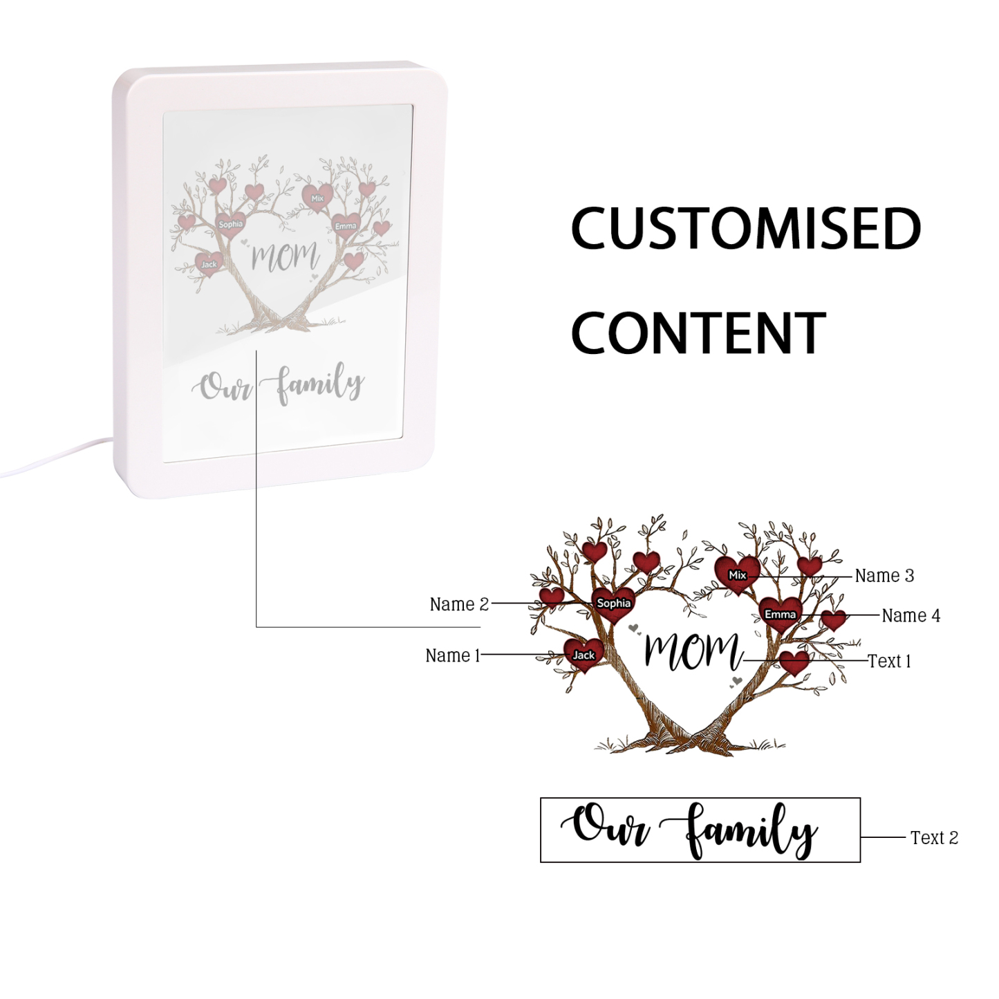 4 Names - Personalized Home Mirror Photo Frame Night Light Insert/Rechargeable Custom Text LED Night Light Gift for Mom