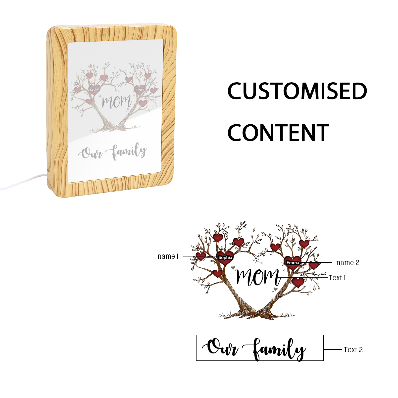 2 Names - Personalized Home Mirror Photo Frame Night Light Insert/Rechargeable Custom Text LED Night Light Gift for Mom