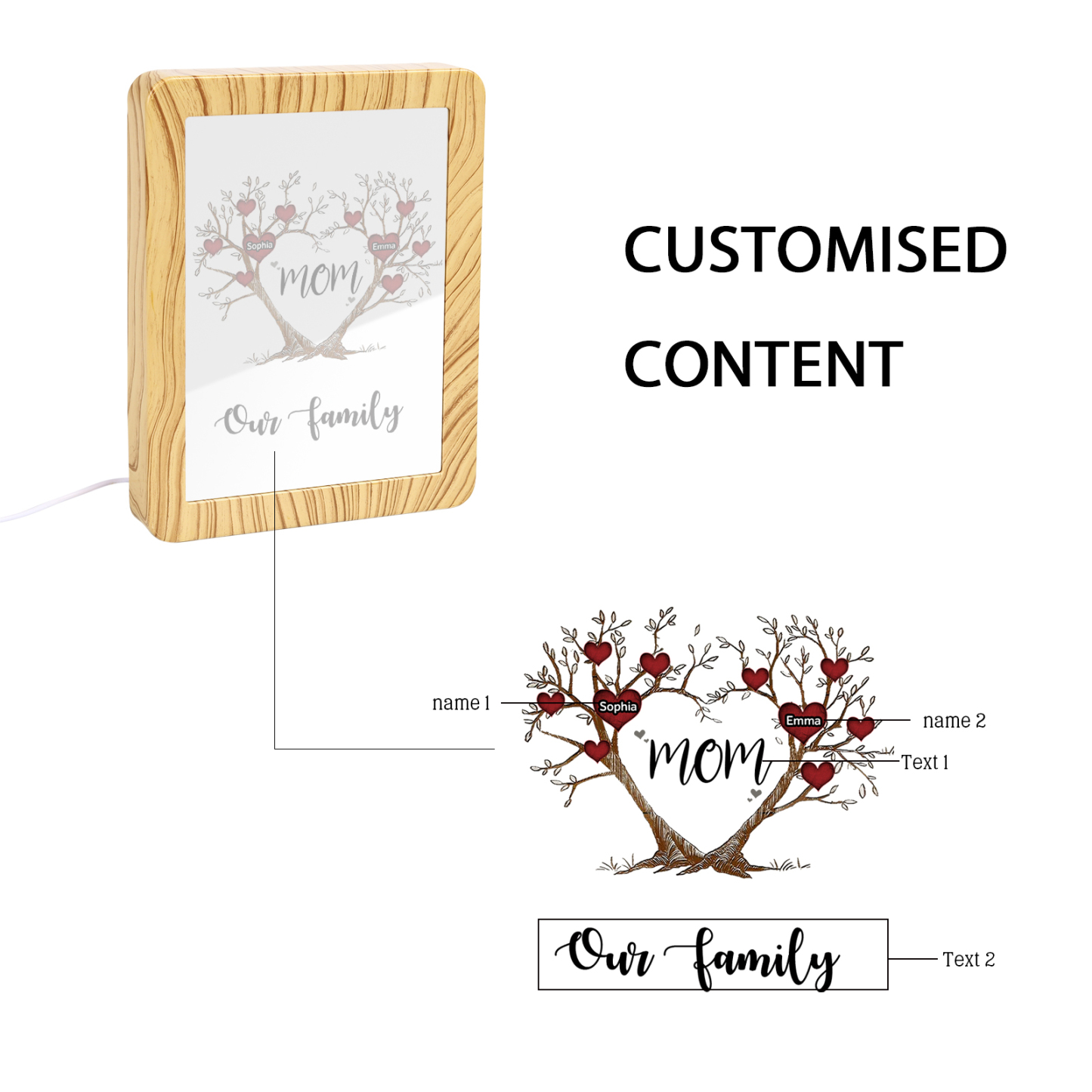 2 Names - Personalized Home Mirror Photo Frame Night Light Insert/Rechargeable Custom Text LED Night Light Gift for Mom