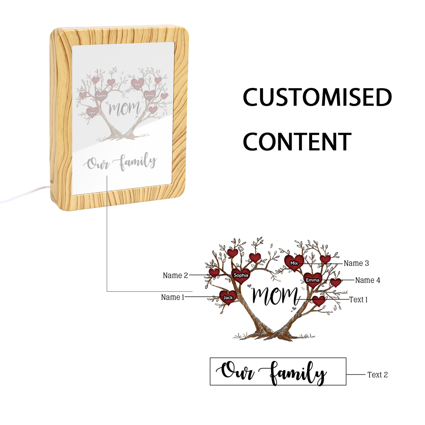 4 Names - Personalized Home Mirror Photo Frame Night Light Insert/Rechargeable Custom Text LED Night Light Gift for Mom