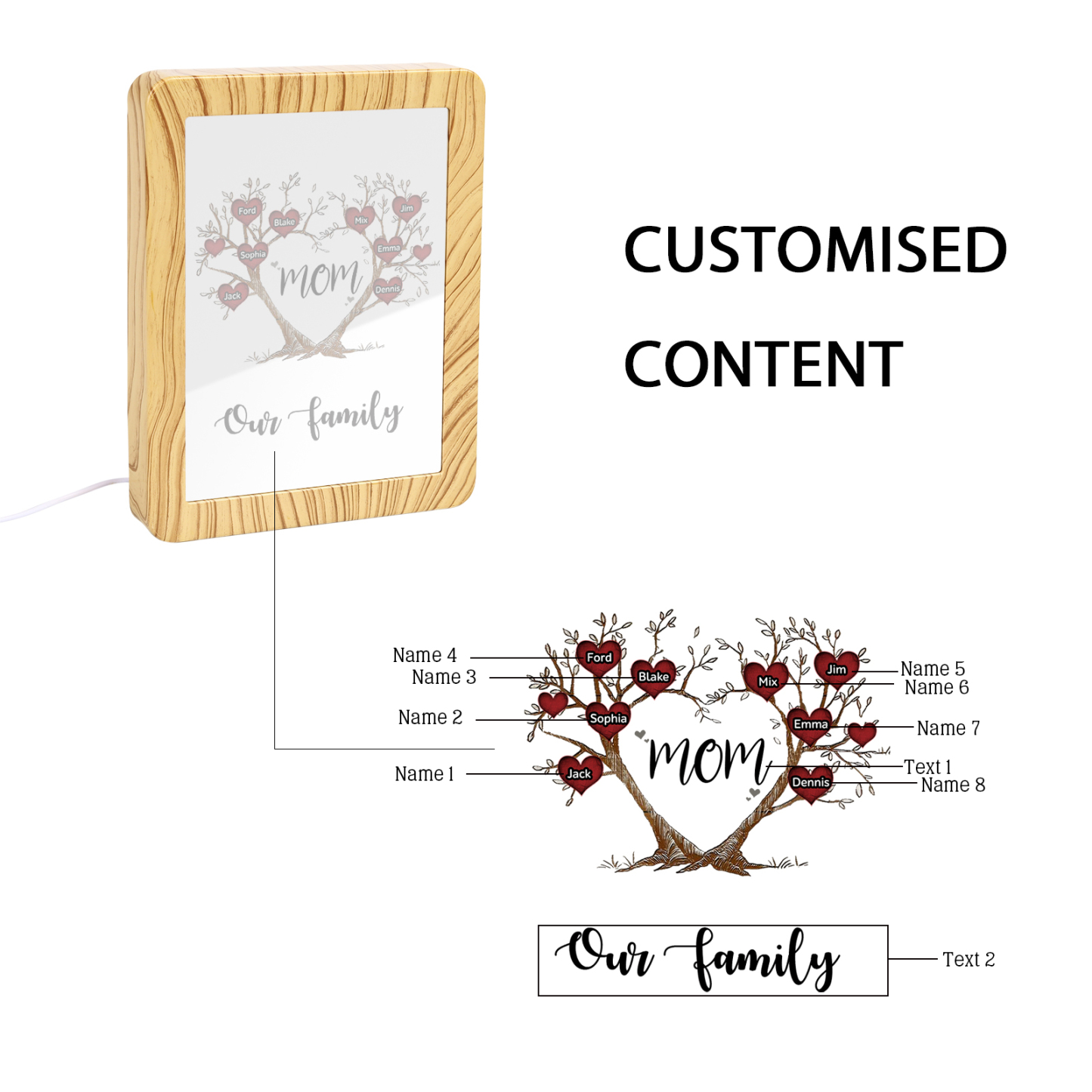 8 Names - Personalized Home Mirror Photo Frame Night Light Insert/Rechargeable Custom Text LED Night Light Gift for Mom