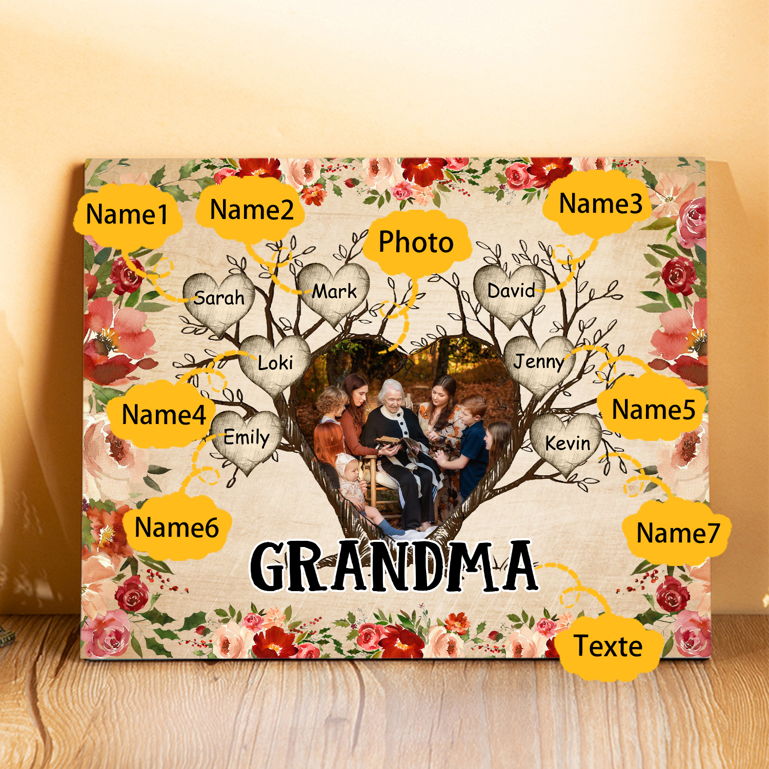 Personalised Family Tree Photo Frame - Custom 7 Names & Text Frame for Grandparents | Jessmade
