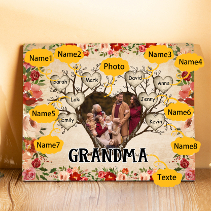 Personalised Family Tree Photo Frame - Custom 8 Names & Text Frame for Grandparents | Jessmade