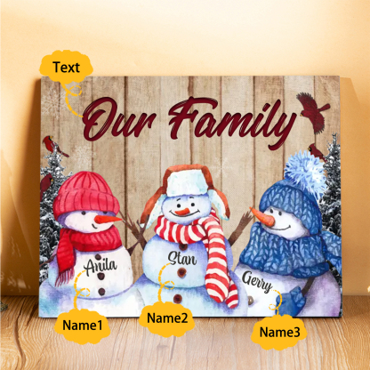 Personalised Snowman Family Wooden Plaque – Custom 2-8 Names Home Decorations Gift for Family | Jessmade