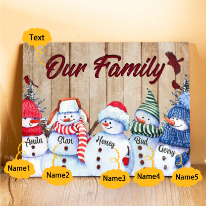 Personalised Snowman Family Wooden Plaque – Custom 2-8 Names Home Decorations Gift for Family | Jessmade