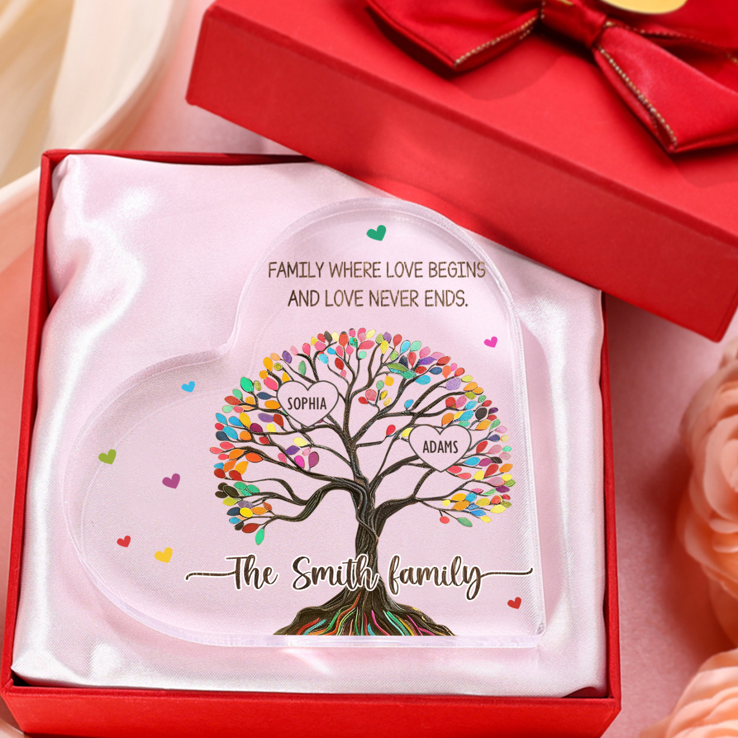 Personalized Family Tree of Life Acrylic Heart Plaque – with 2 Names & 2 Texts - Mother’s Day Gift