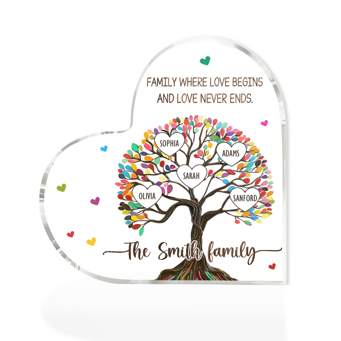 Personalized Family Tree of Life Acrylic Heart Plaque – with 5 Names & 2 Texts - Mother’s Day Gift