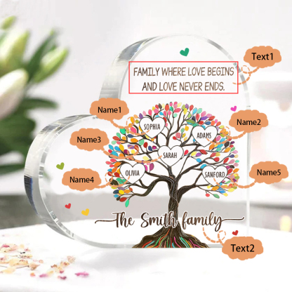 Personalized Family Tree of Life Acrylic Heart Plaque – with 5 Names & 2 Texts - Mother’s Day Gift