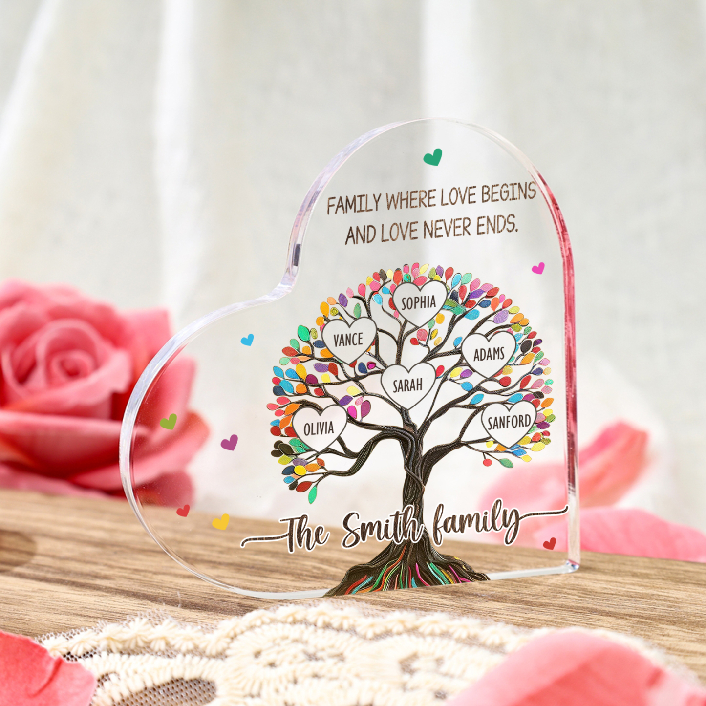 Personalized Family Tree of Life Acrylic Heart Plaque – with 6 Names & 2 Texts - Mother’s Day Gift