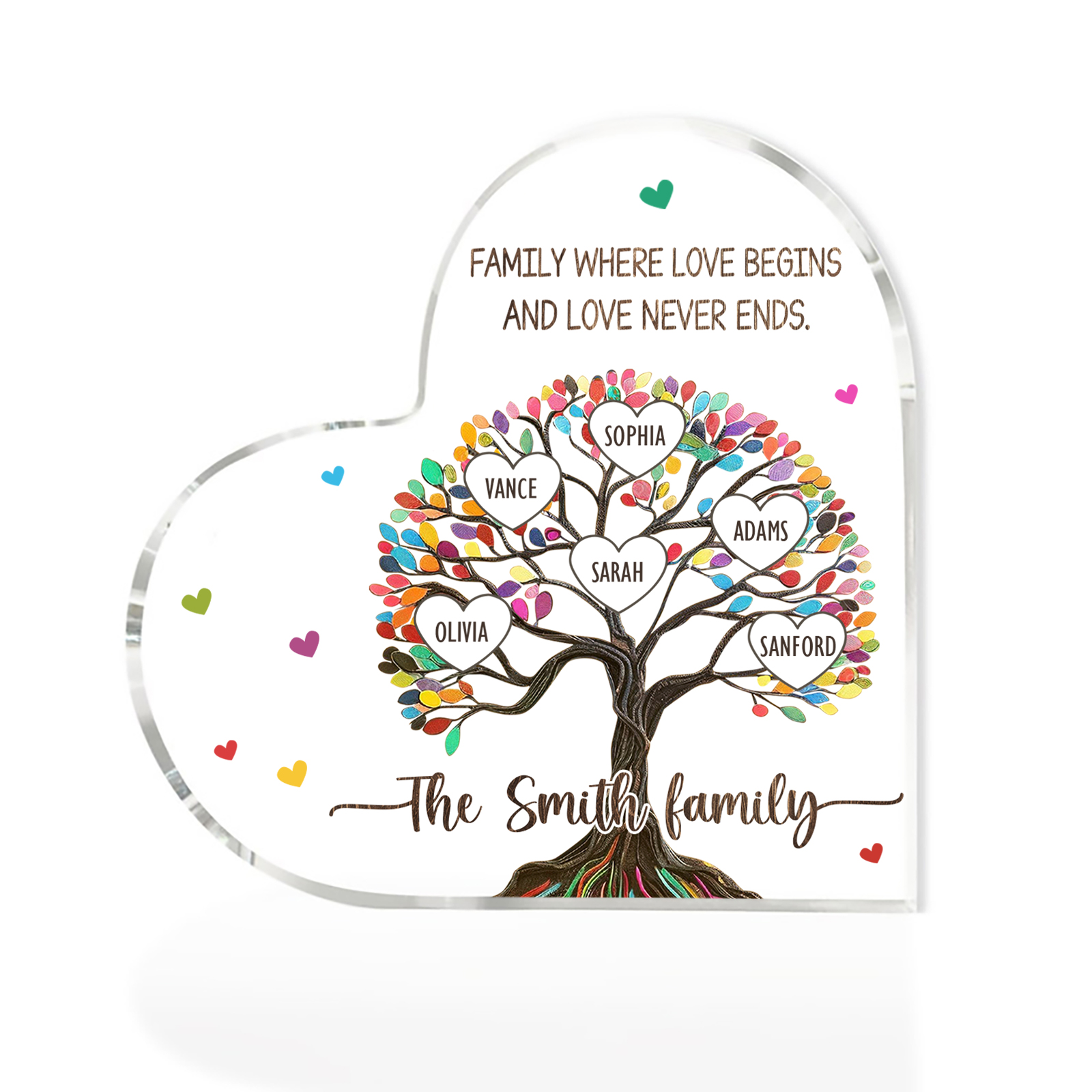 Personalized Family Tree of Life Acrylic Heart Plaque – with 6 Names & 2 Texts - Mother’s Day Gift