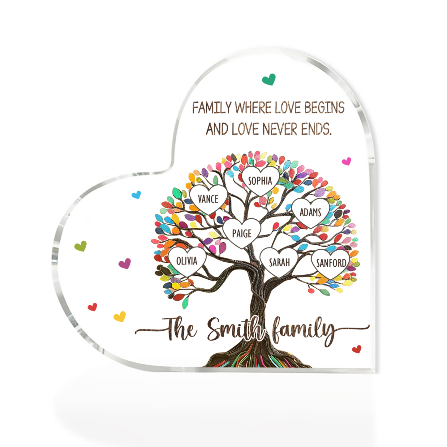 Personalized Family Tree of Life Acrylic Heart Plaque – with 7 Names & 2 Texts - Mother’s Day Gift