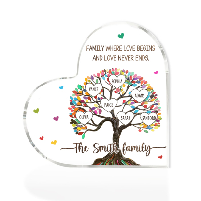 Personalized Family Tree of Life Acrylic Heart Plaque – with 7 Names & 2 Texts - Mother’s Day Gift
