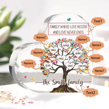 Personalized Family Tree of Life Acrylic Heart Plaque – with 7 Names & 2 Texts - Mother’s Day Gift