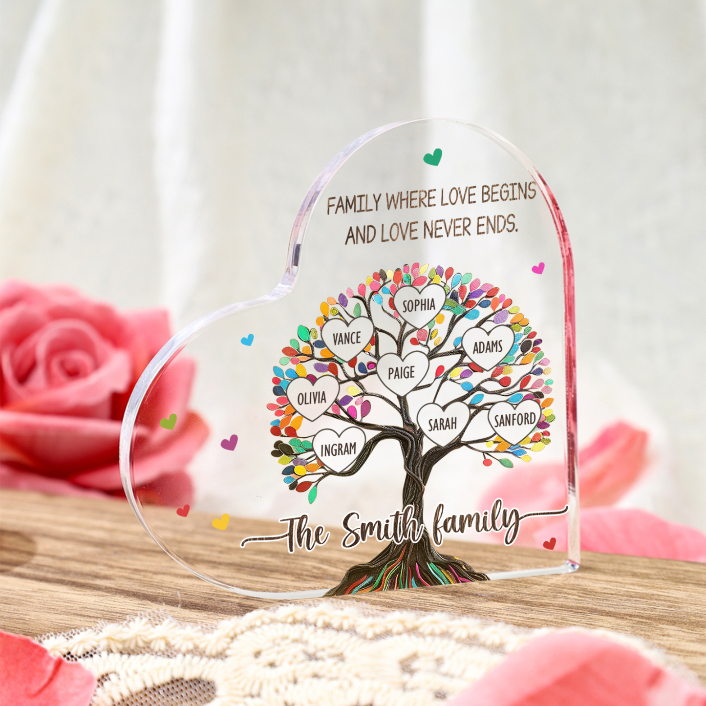 Personalized Family Tree of Life Acrylic Heart Plaque – with 8 Names & 2 Texts - Mother’s Day Gift