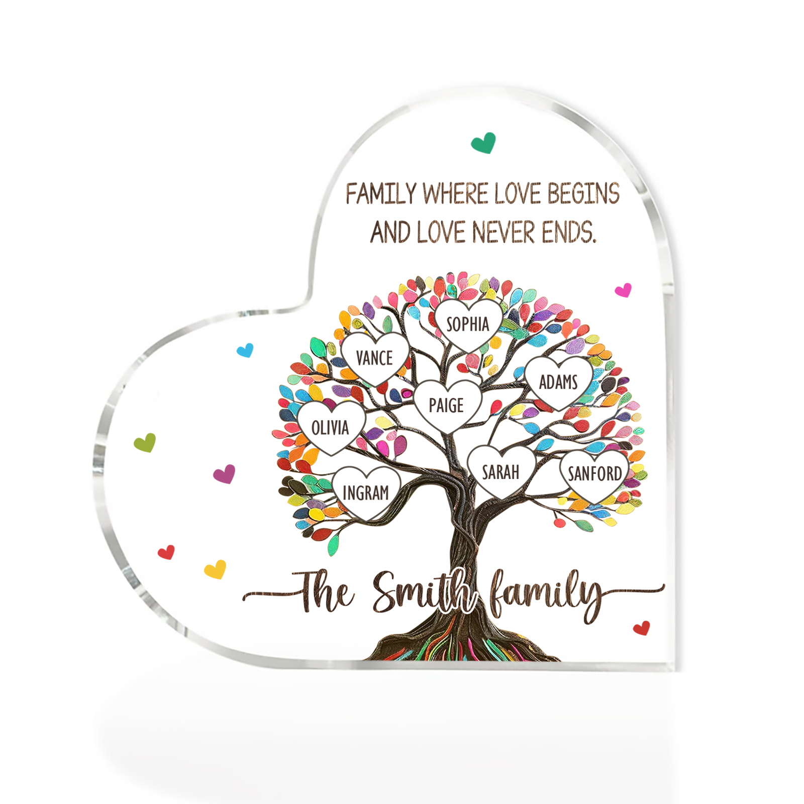 Personalized Family Tree of Life Acrylic Heart Plaque – with 8 Names & 2 Texts - Mother’s Day Gift