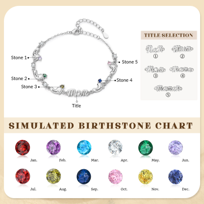 Personalized Mom Bracelet with 2–5 Baby Feet Names and Birthstones