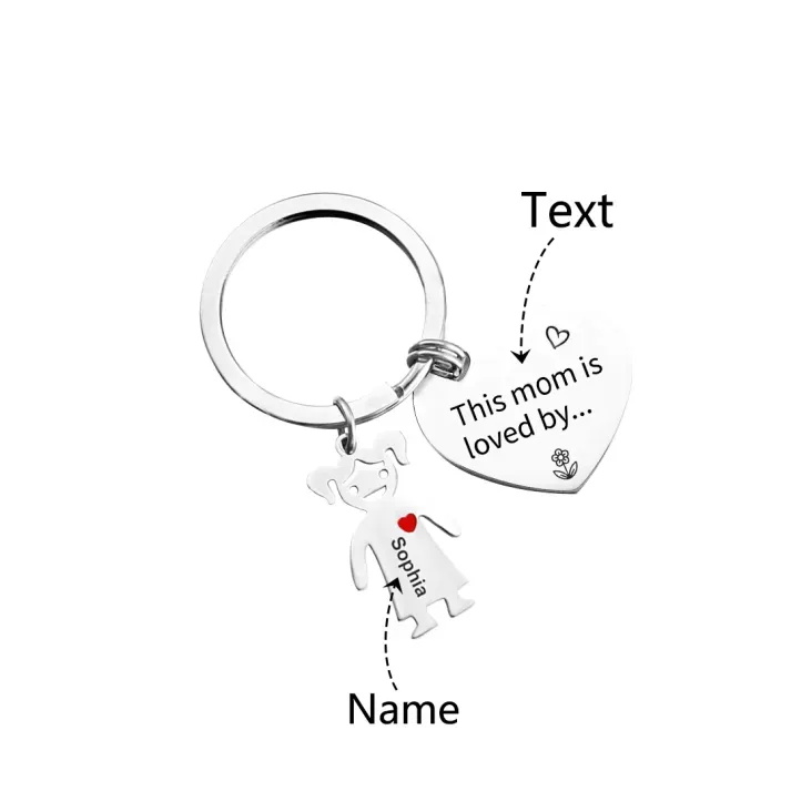 Personalized Women Wallet Gift Set Custom 1 Name & Birthflower Wallet 1 Children Keychain Gift Box Set Christmas Gifts | Jessemade