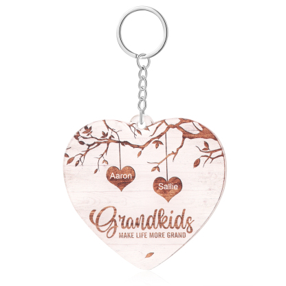 2 Names-Personalised Keychain Custom 2 Names and 1 Text Holding Hands Keychain for Nan