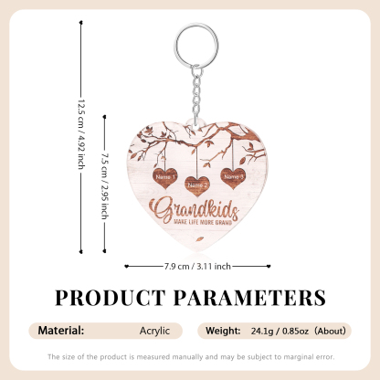 3 Names - Personalized Keychain Custom 3 Names Family Tree Keychain for Nan