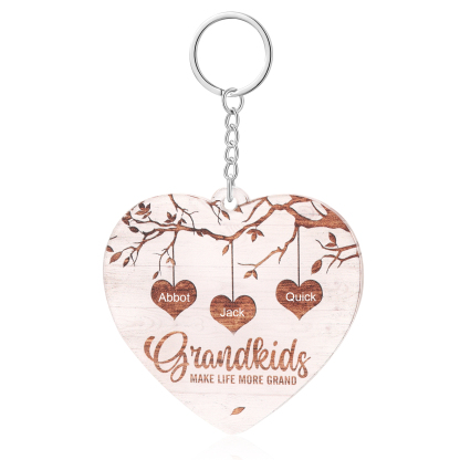 3 Names - Personalized Keychain Custom 3 Names Family Tree Keychain for Nan