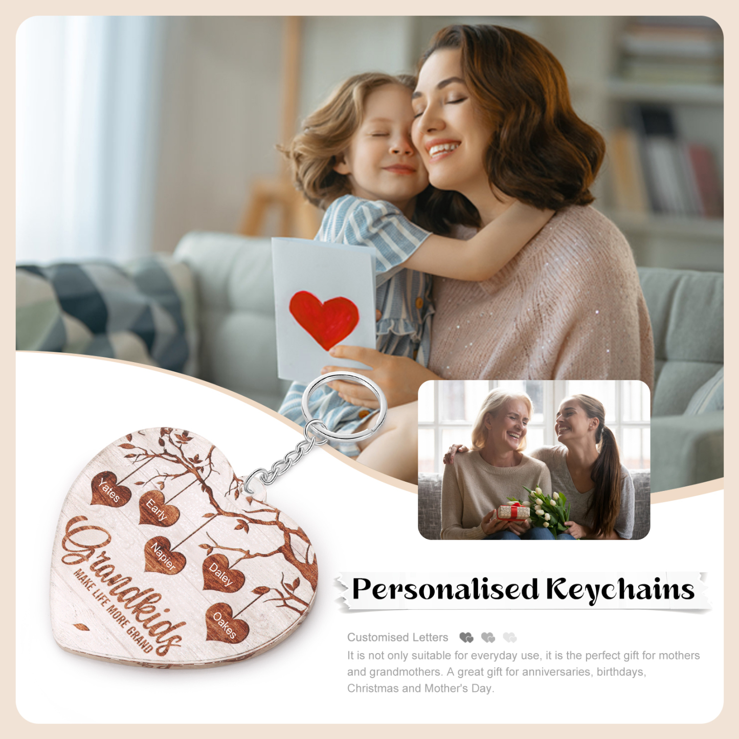 5 Names - Personalized Keychain Custom 5 Names Family Tree Keychain for Nan