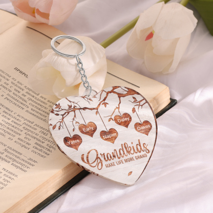 5 Names - Personalized Keychain Custom 5 Names Family Tree Keychain for Nan