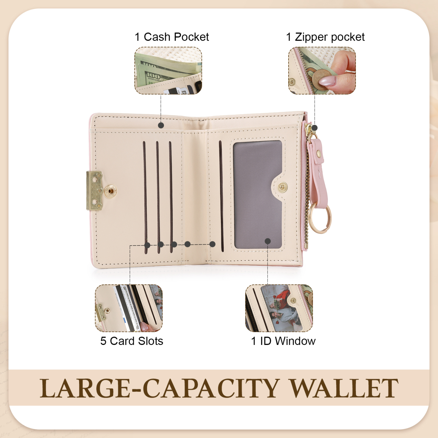 Personalized Women’s Leather Wallet Custom With Name And Birth Flower