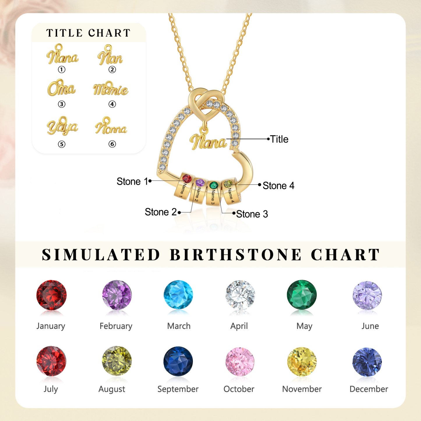 Personalized Heart Nana Necklace Custom 1-5 Names and 1-5 Birthstones Gift for Grandma | Jessemade