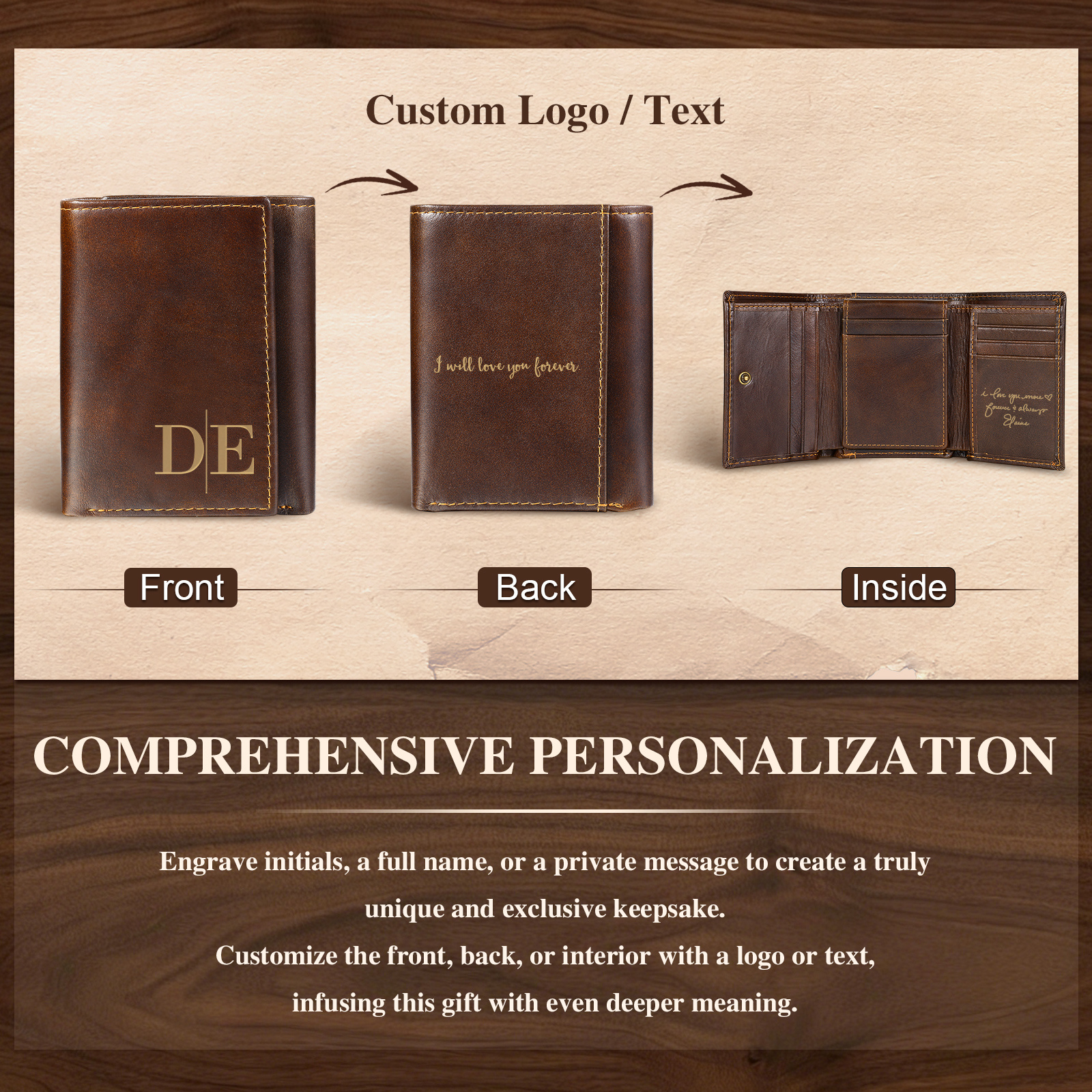 Personalized Genuine Leather Wallet With RFID Protection Trifold Custom With Initials And Name